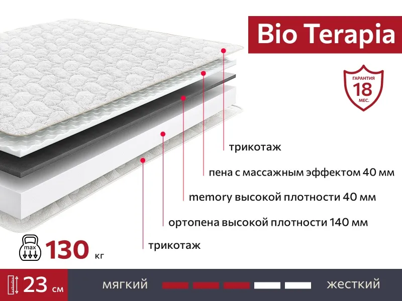 Матрас BIO Terapia 900х1950