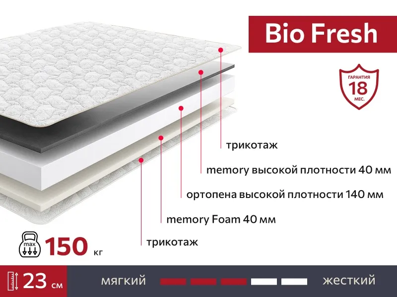 Матрас BIO Fresh 1400х2000