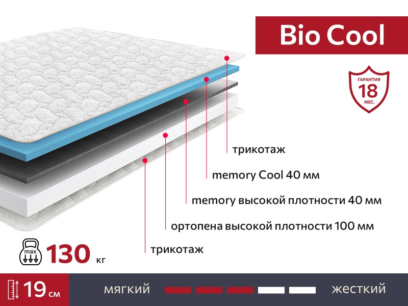 Матрас BIO Cool 2000х1900