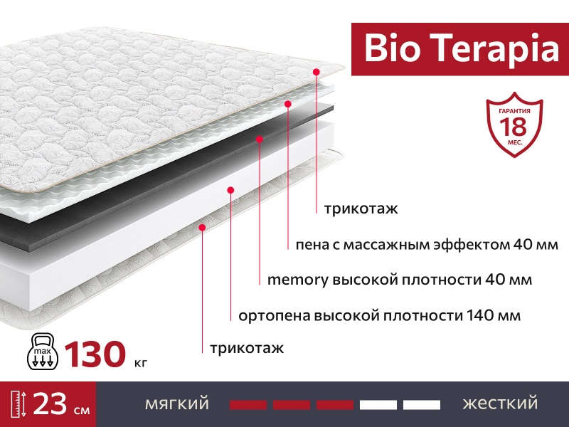 Матрас BIO Terapia 800х1900